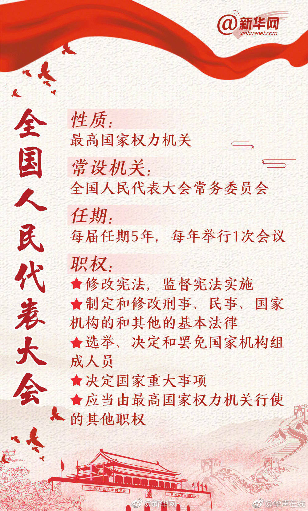 部落幸存者养羊驼有什么用